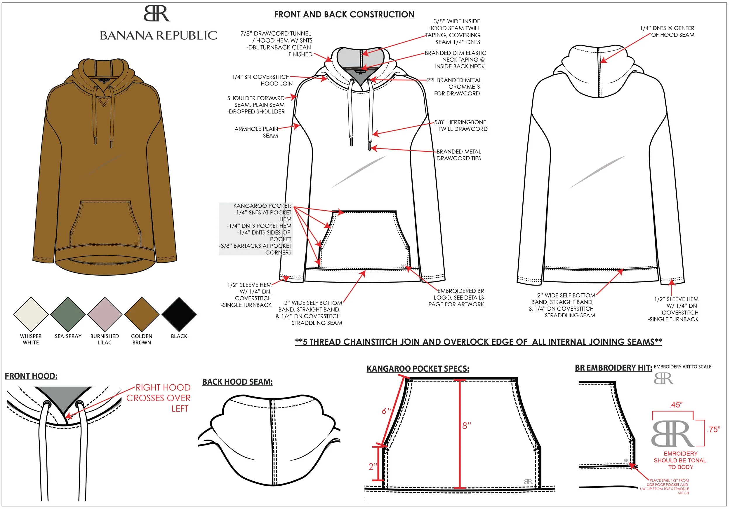 banana tech packs for port-06.jpg