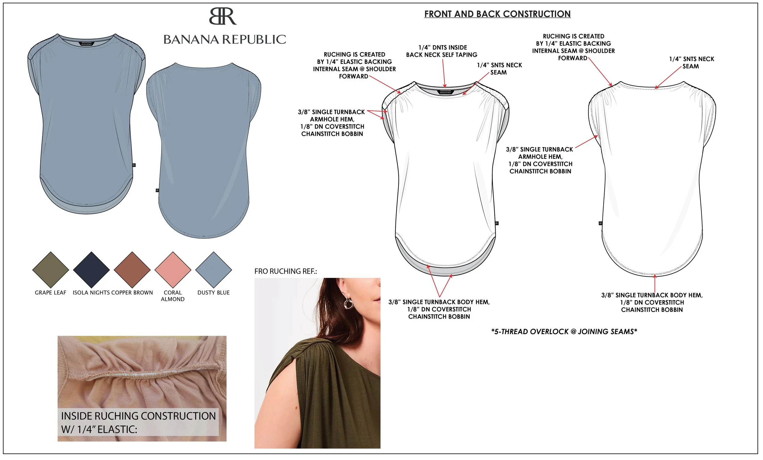 banana tech packs for port-05.jpg