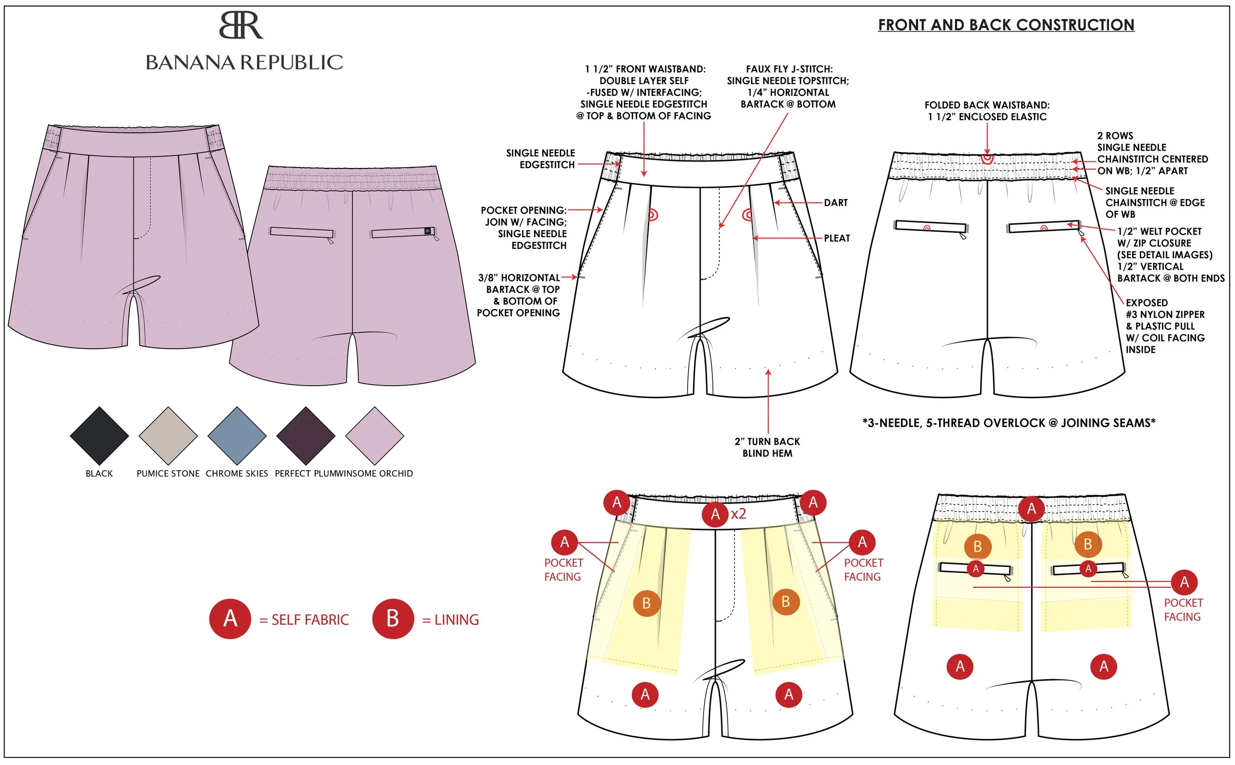 banana tech packs for port-01.jpg