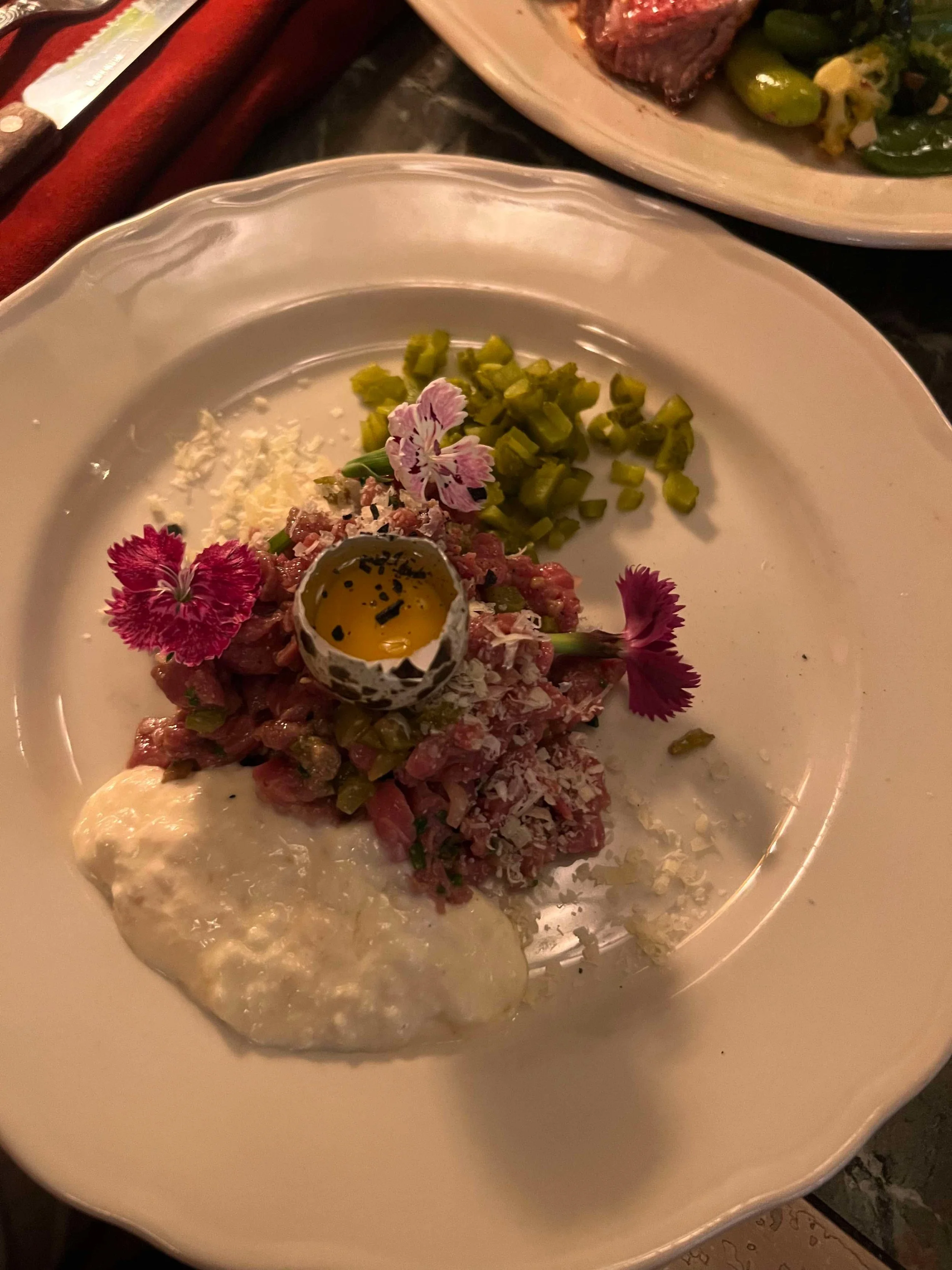 The Grounds of the city