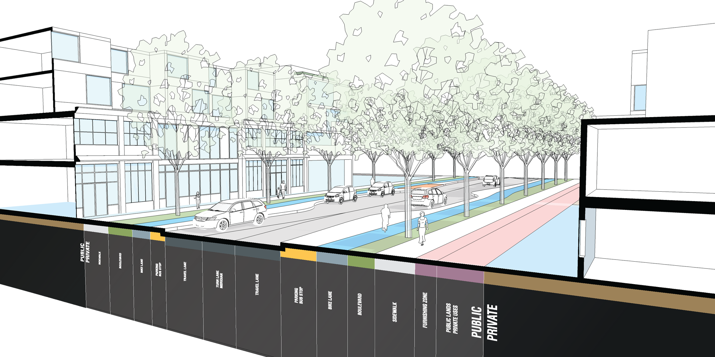 Conceptual street cross section showing anatomy of complete streets classified by road functions for Edmonton urban design guidelines of 101 Avenue in Edmonton