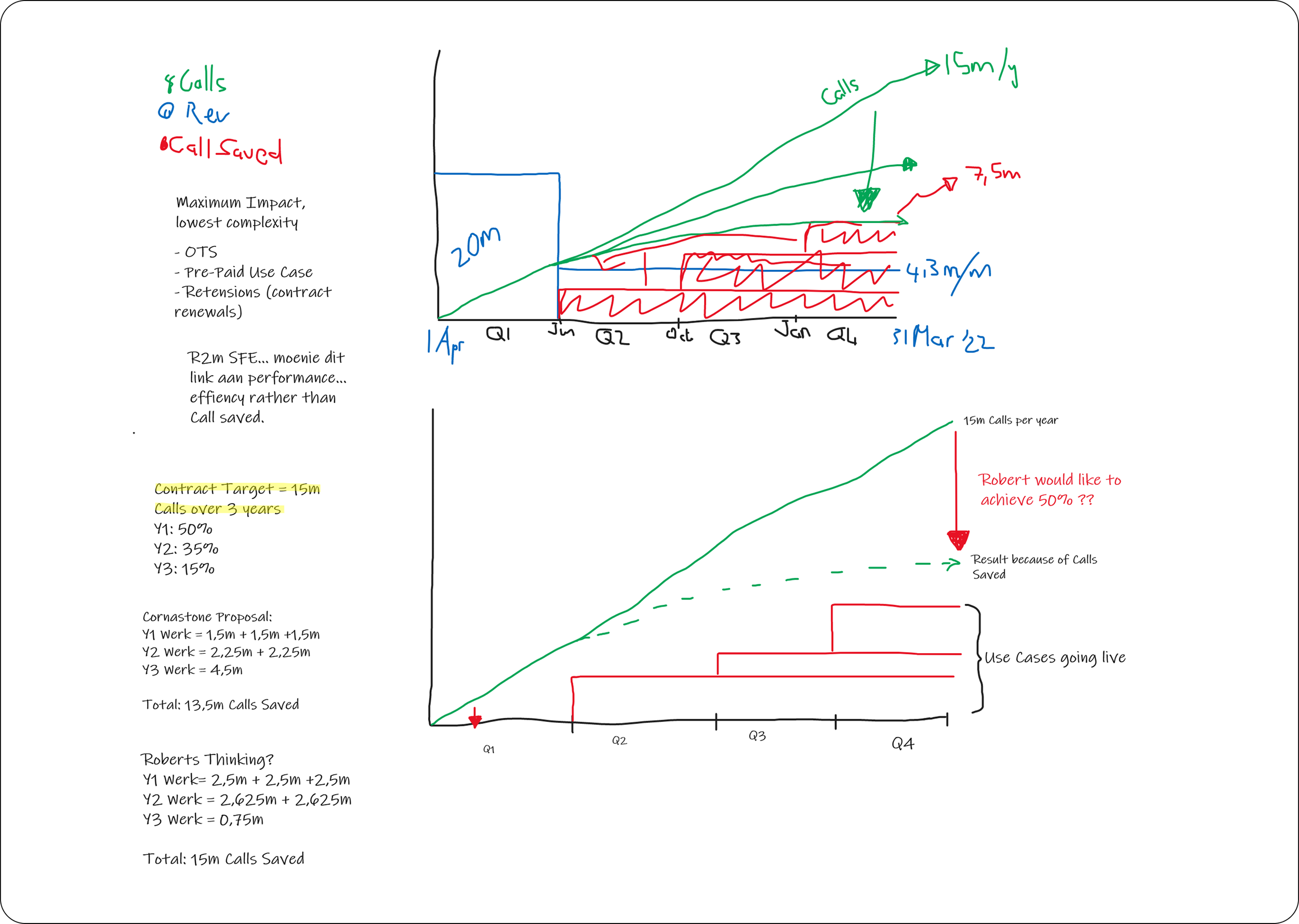 Telkom Evidence 04.png