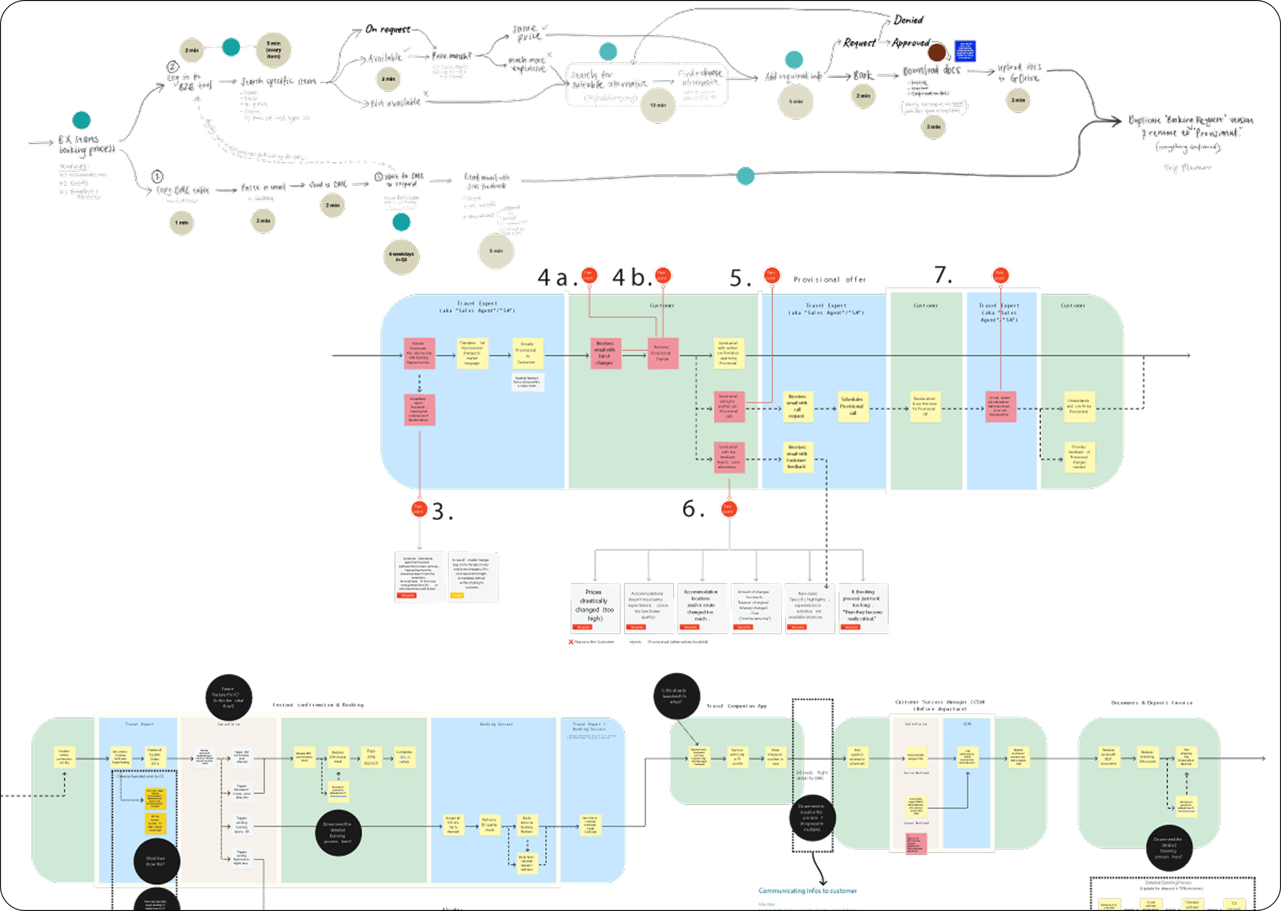 Tourlane Evidence 03.png