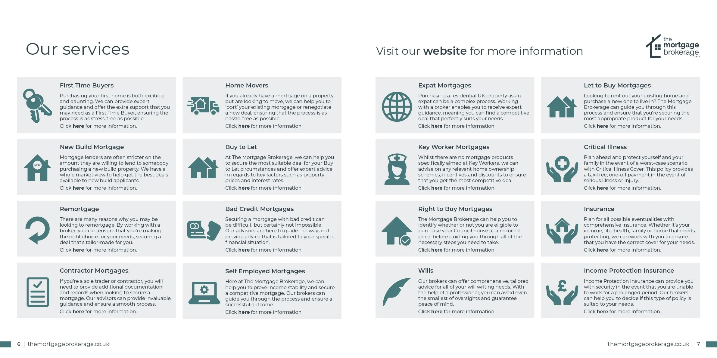 The Mortgage Brokerage brochure double-page spread.