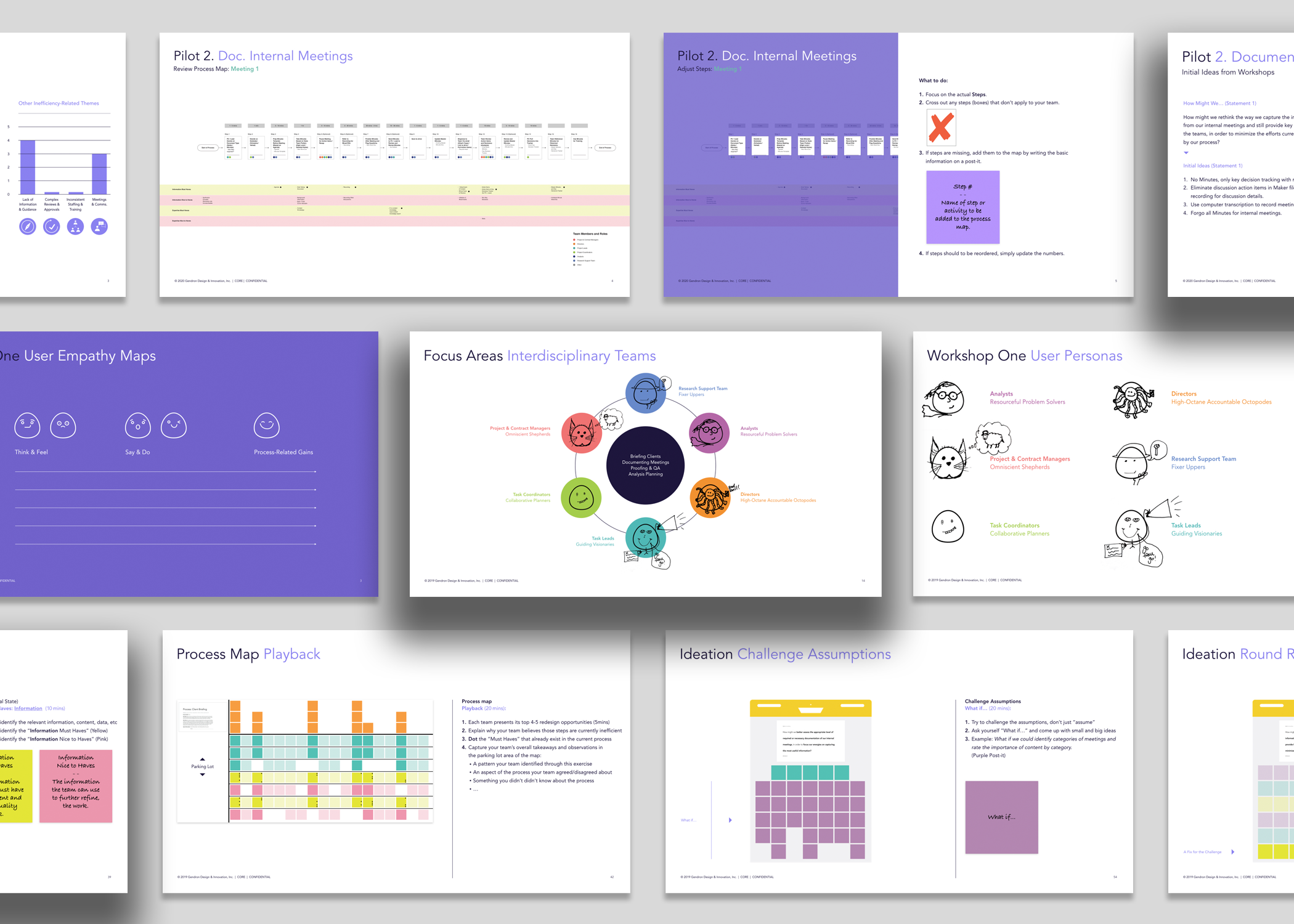 GD_Project_CORE_WORKFLOW_050525.png