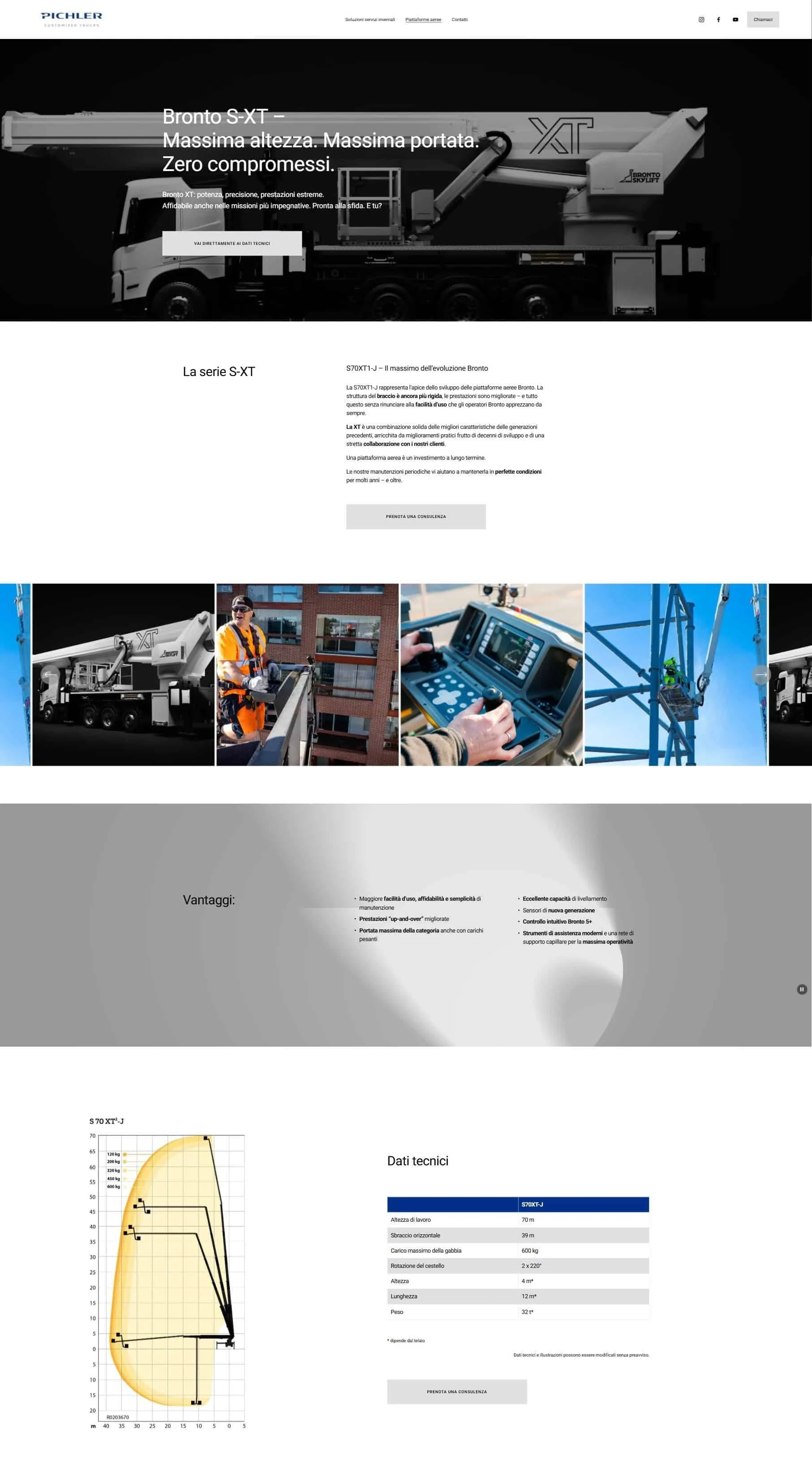 Webseite eines Unternehmens, das Bau- oder Kranfahrzeugtechnik anbietet, mit Informationen über die Serie S-XT des Bronto XT Kransystems, inklusive technischer Daten und Bilder der Nutzung auf Baustellen und bei technischen Kontrollen.