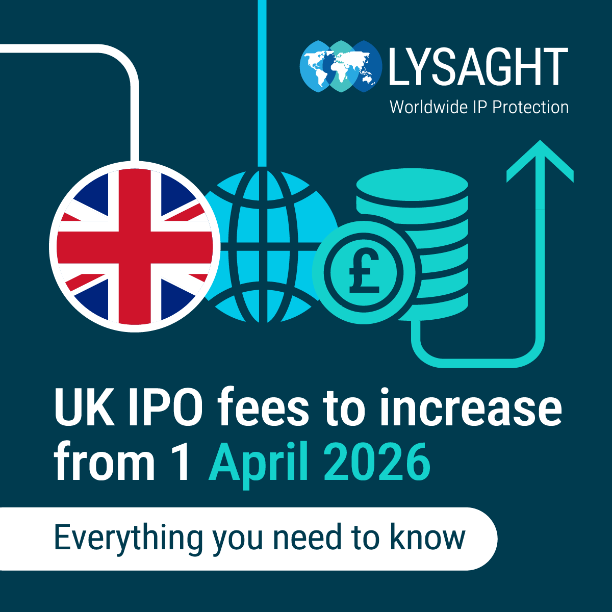 UK IPO fees due to increase from 1 April 2026
