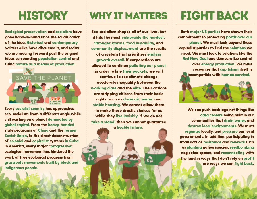 An illustrated infographic emphasizing the importance of ecological preservation, socialism, and community action to combat climate change. It features people holding signs, planting trees, and protecting the environment, with sections titled 'HISTORY,' 'WHY IT MATTERS,' and 'FIGHT BACK.'
