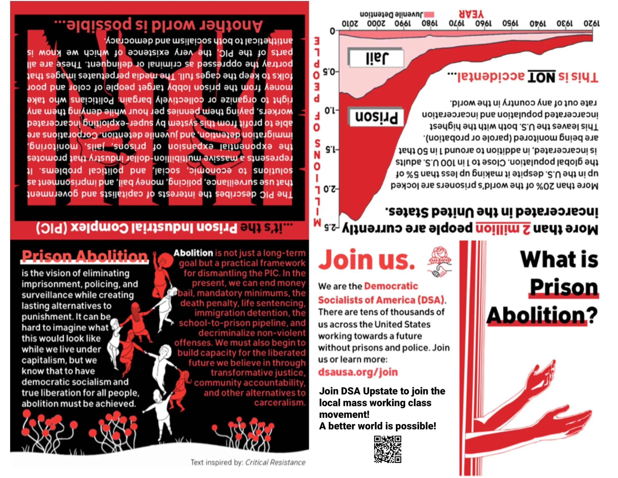 A political flyer with red, black, and white colors discussing prison abolition, activism, and social justice. Contains text about abolitionist goals, joining organizations, and a QR code for more information.