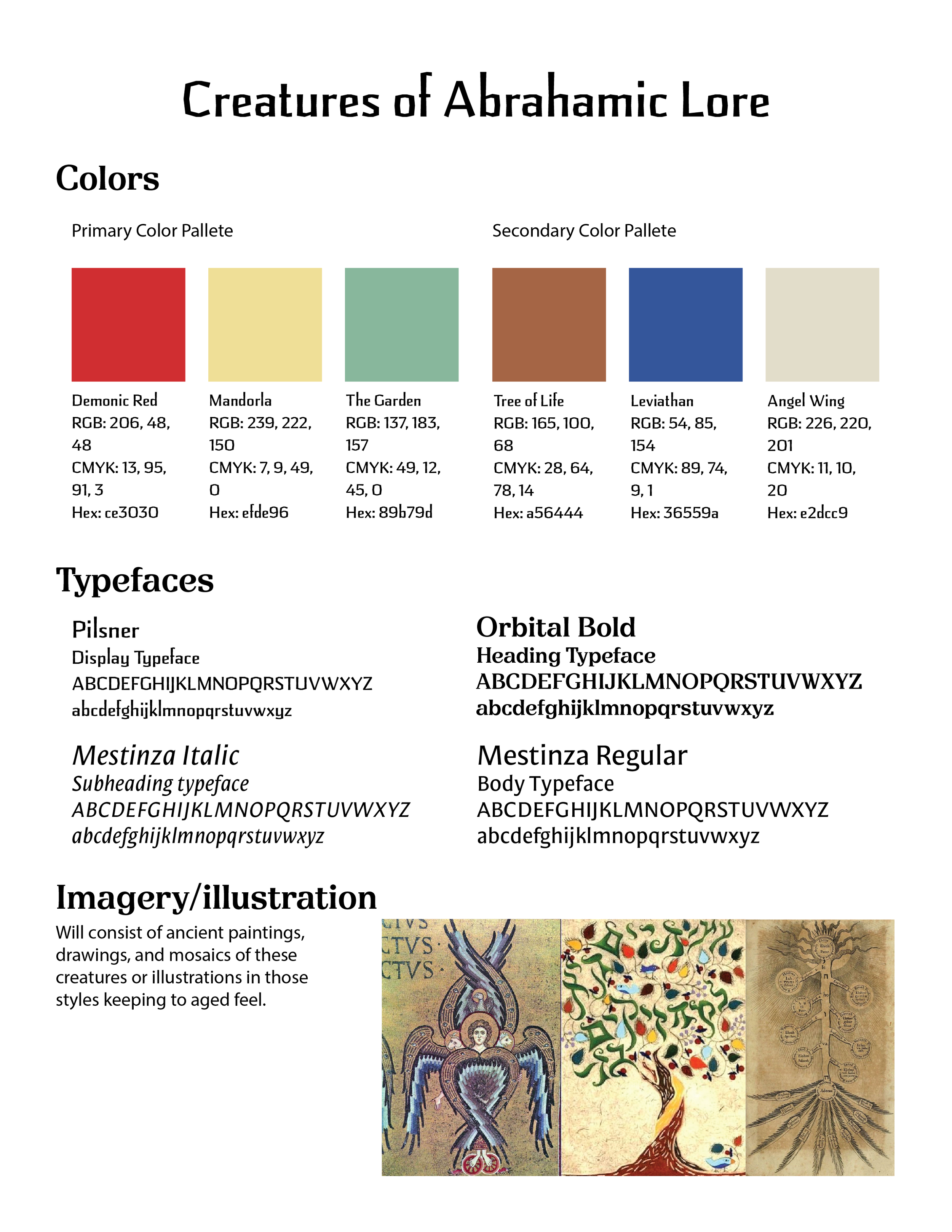 Creatures of Abrahamic Lore Identity Sheet updated.png
