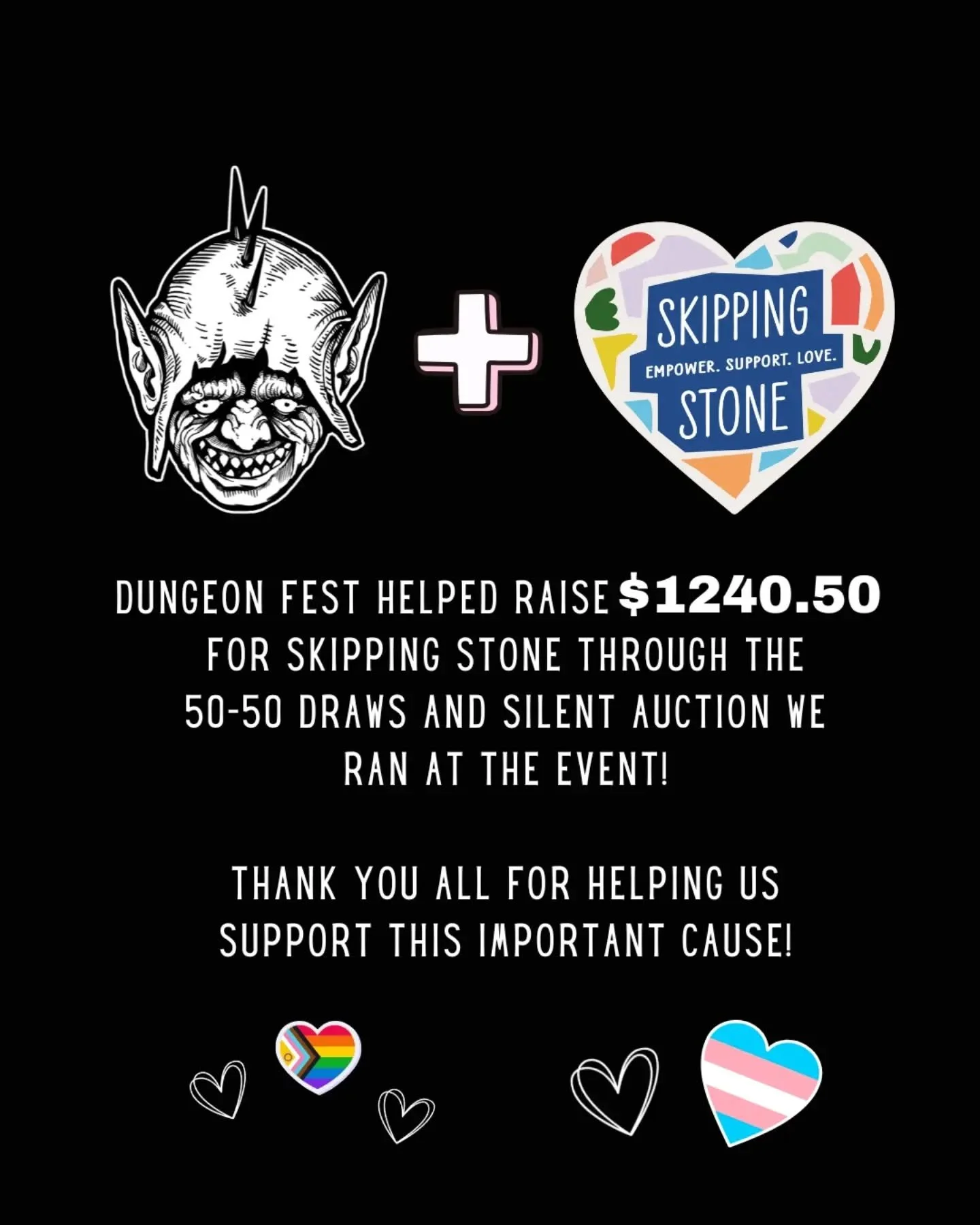 ACCOUNTABILITY POST:

Thanks to your help, we were able to raise $1240.50 for @skippingstoneca !! Thank you all so much, and thanks to the Skipping Stone crew for hanging out all weekend with a bunch of gamers (for a great cause)! It was lovely havin