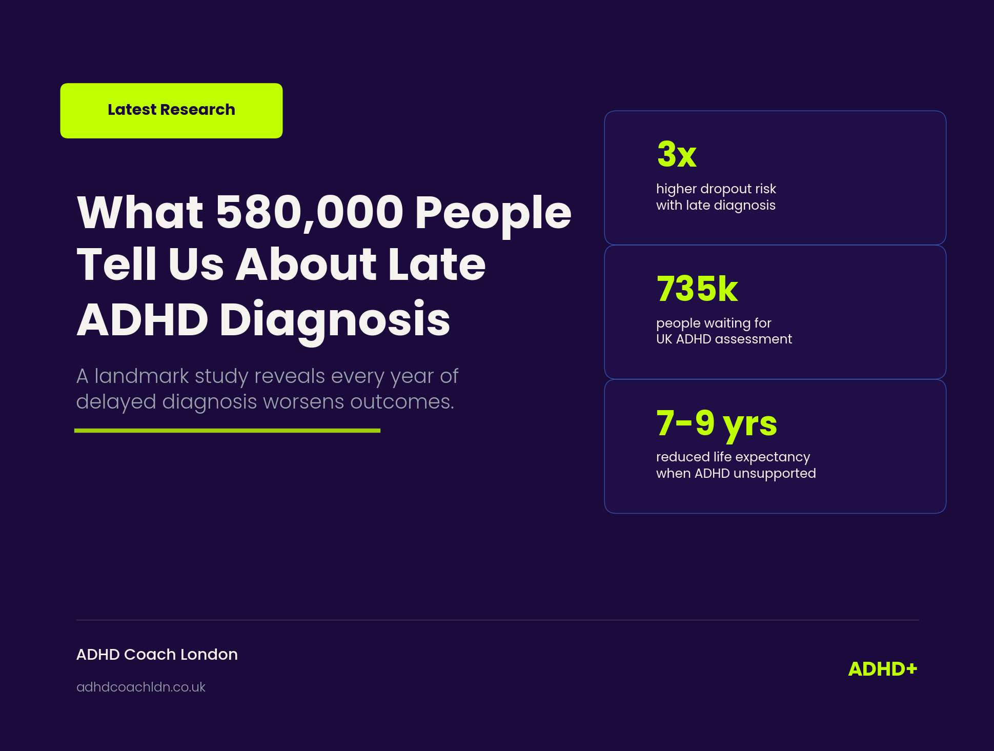 Latest Research: What 580,000 People Tell Us About Late ADHD Diagnosis