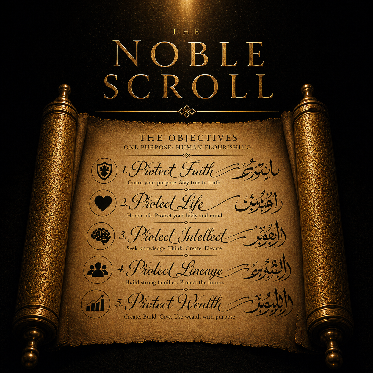 Welcome To The Noble Scroll