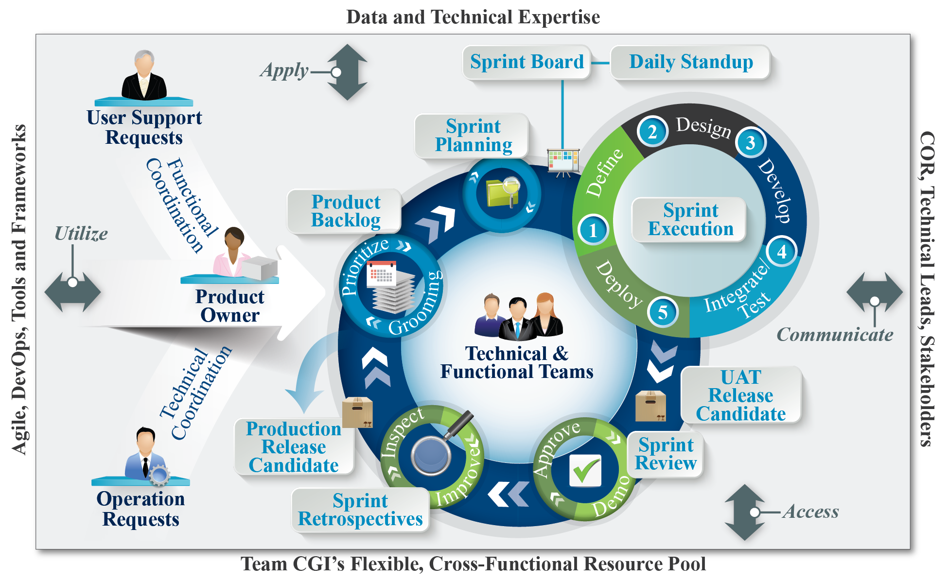 20-000-045_CGI Approach_Scrubbed.png