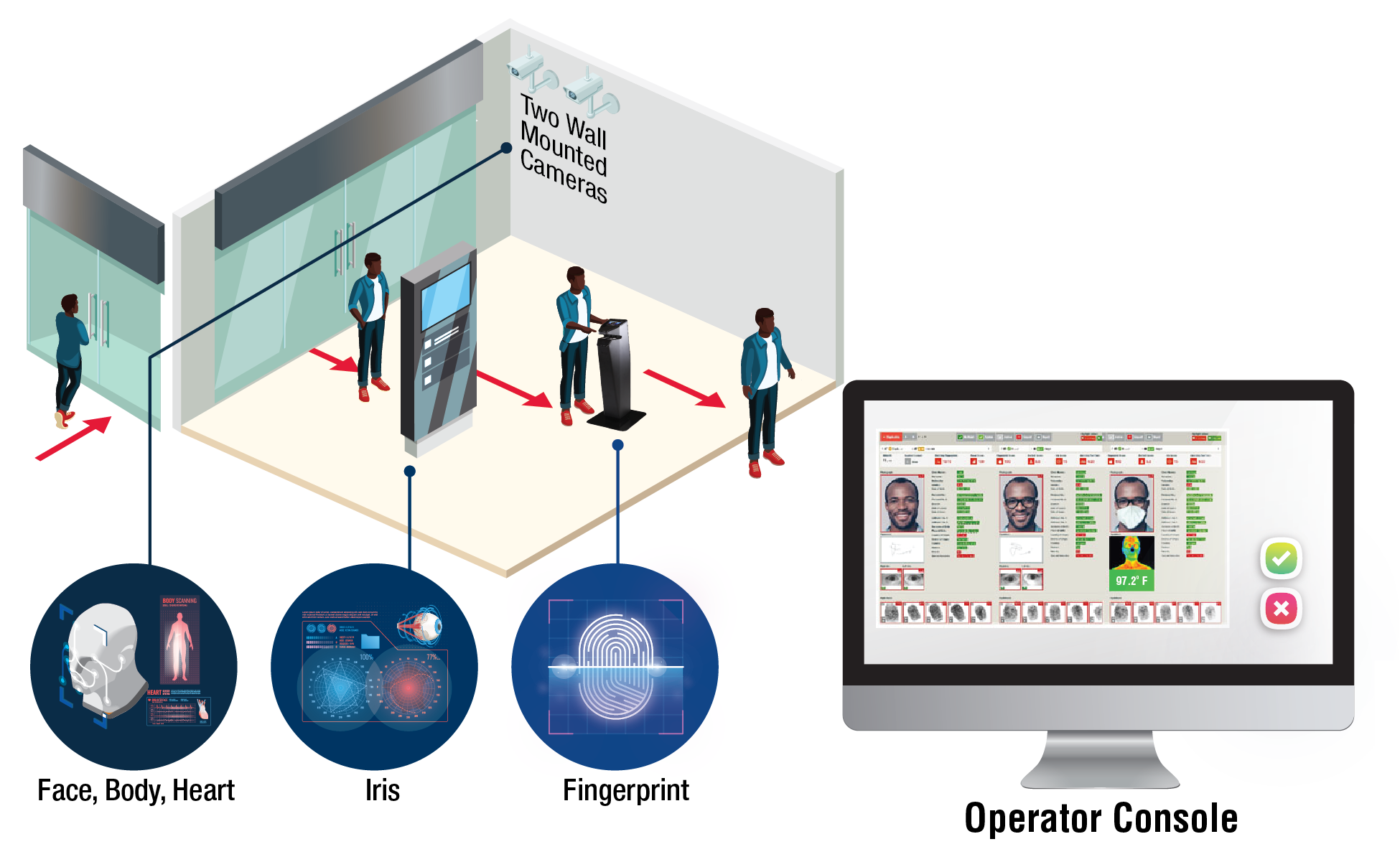 20-000-110_GOTM Operator Console-01.png