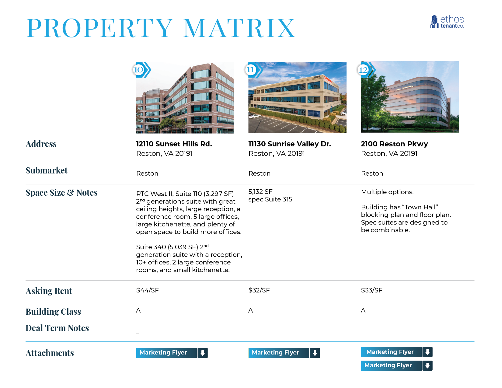 Office Building Survey_Hunatekv3_5.png