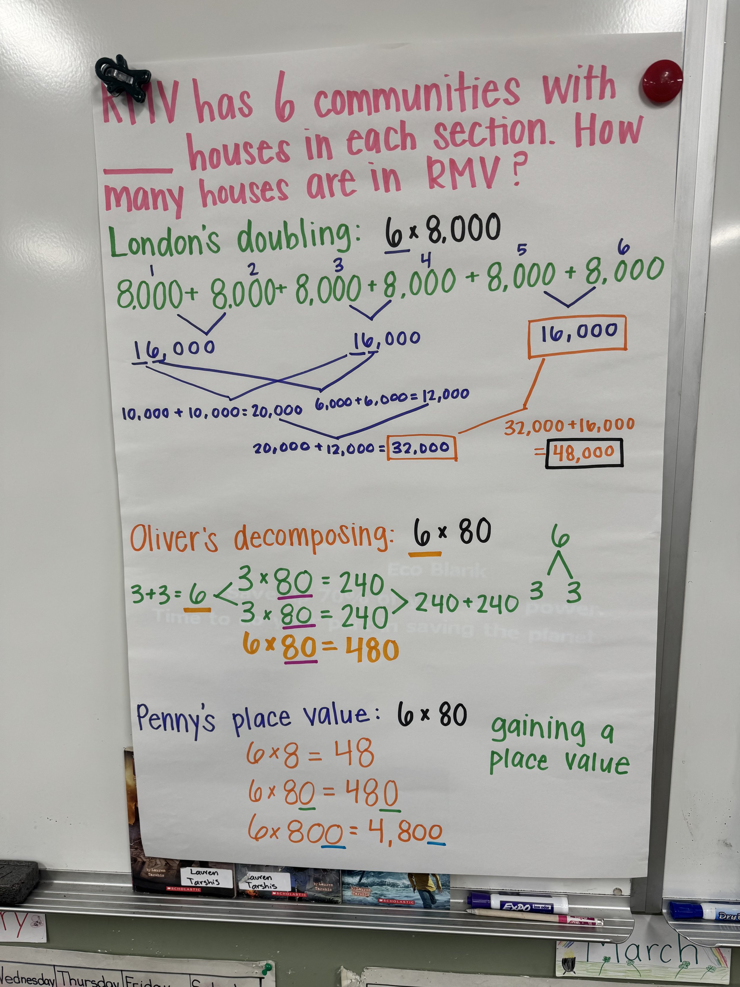 A math share out done in my fourth grade student teaching placement. Students solved the problem with differentiated number sets on their own the day prior and specific strategies were chosen by me. The students share their thinking with the rest of