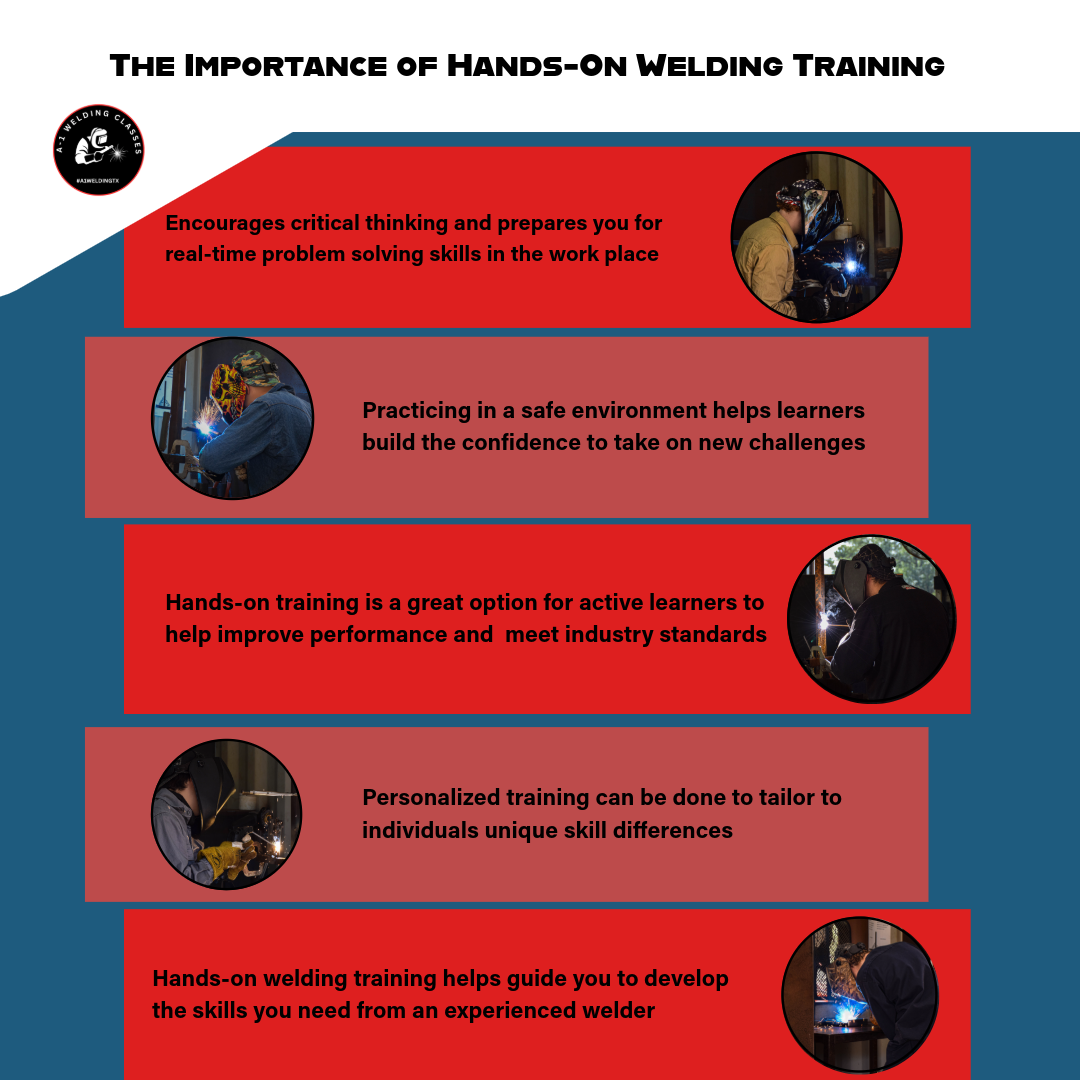 The Importance of Hands-On Welding Training: Semi Private Classes