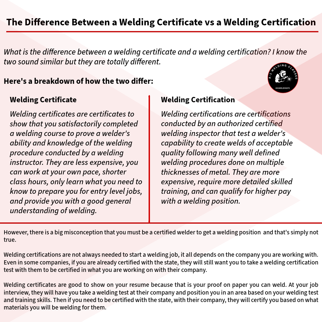 The Difference Between a Welding Certificate vs a Welding Certification