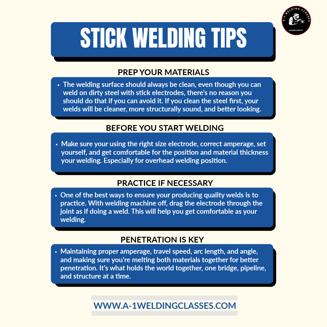 Mastering Welding: Tips for Stick Welding (SMAW)
