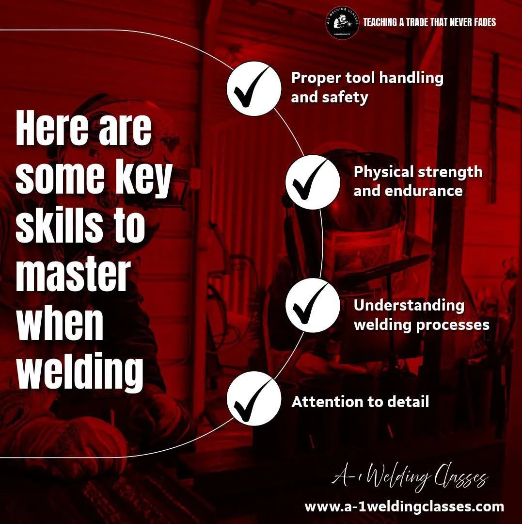 Key skills to master when Welding