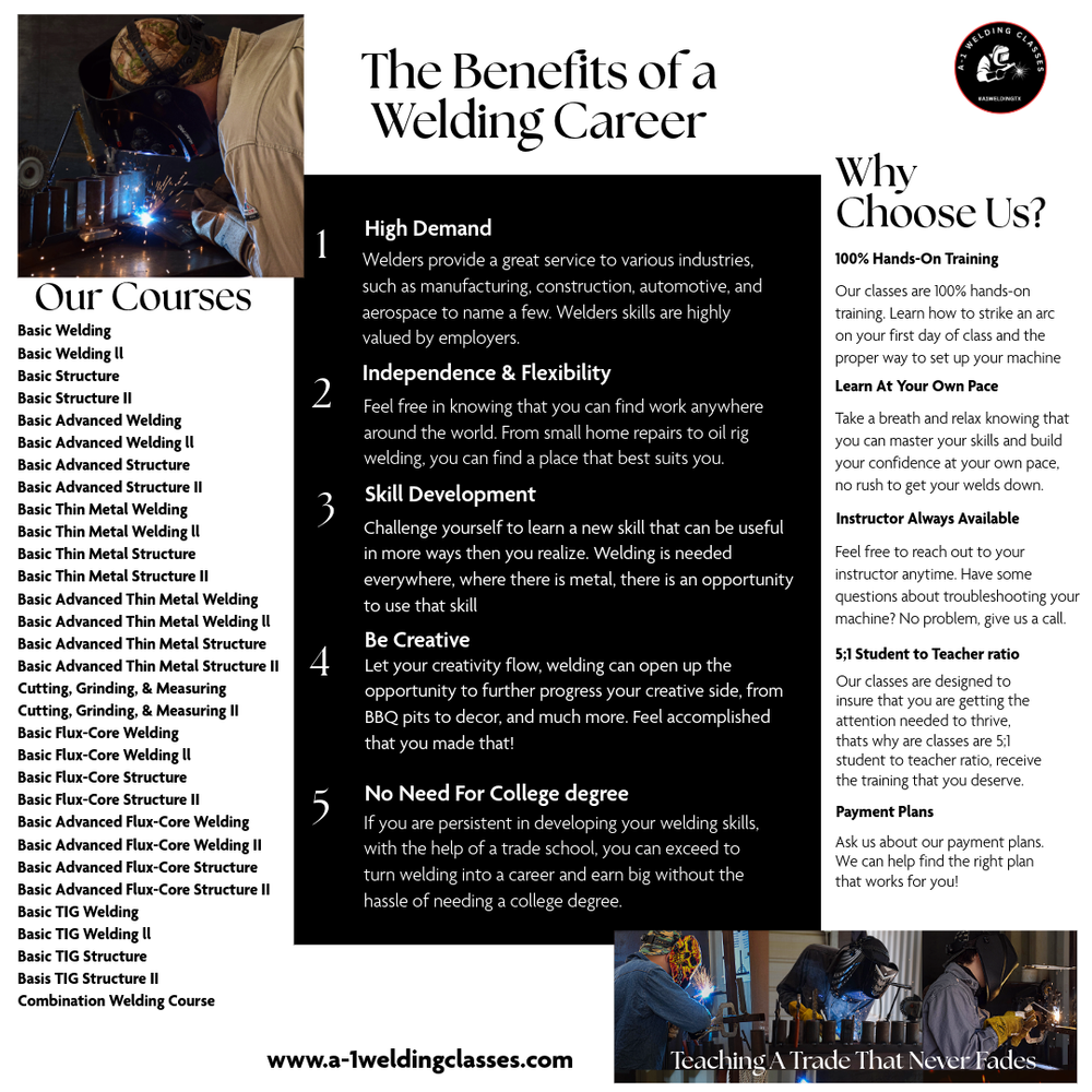 The Benefits of a Welding Career — A-1 Welding Classes