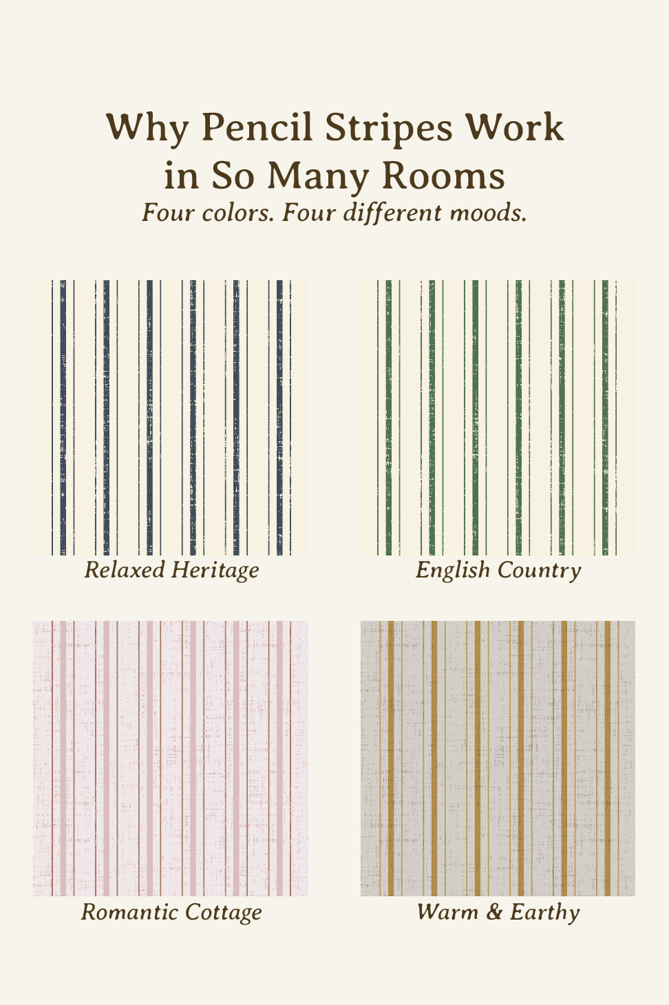 Four Raspberry Tapestry Pencil Pinstripe patterns in indigo blue, dark green, soft pink, and ochre, shown together to illustrate four interior moods: relaxed heritage, English country, romantic cottage, and warm and earthy.