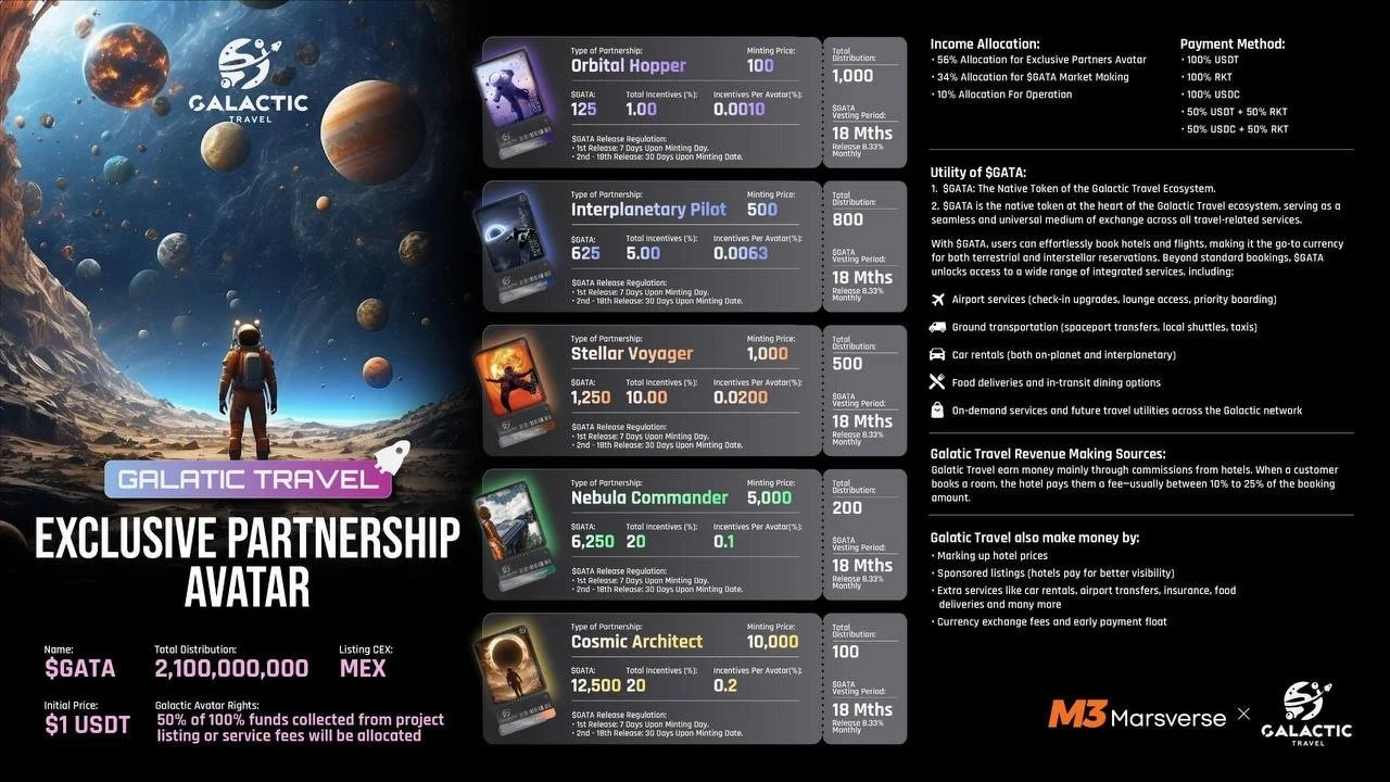 Galactic Travel Partner Avatar.jpg