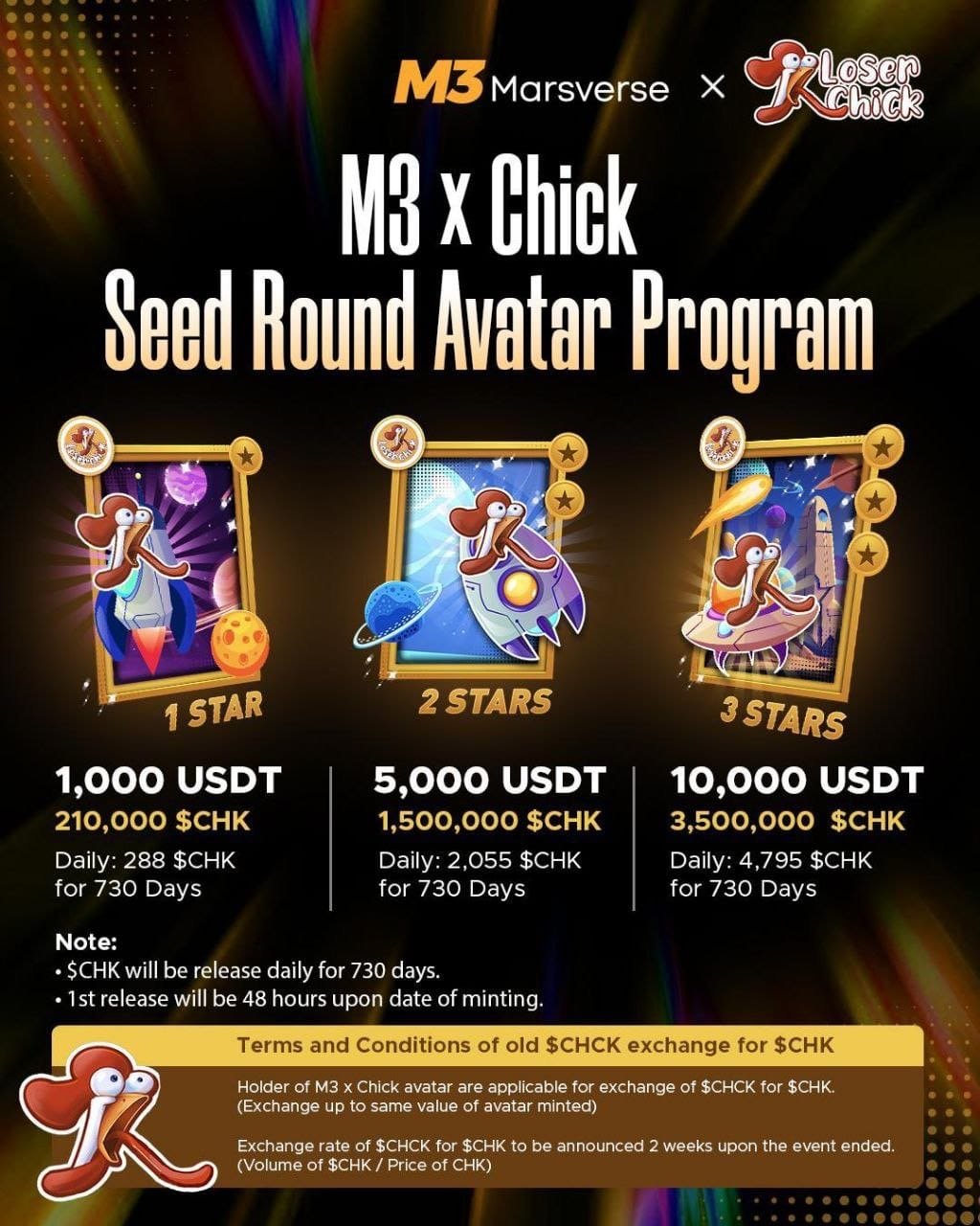 Loser Chick Partner Avatar.JPG