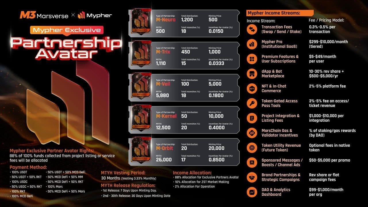 Mypher Partner Avatar.JPG