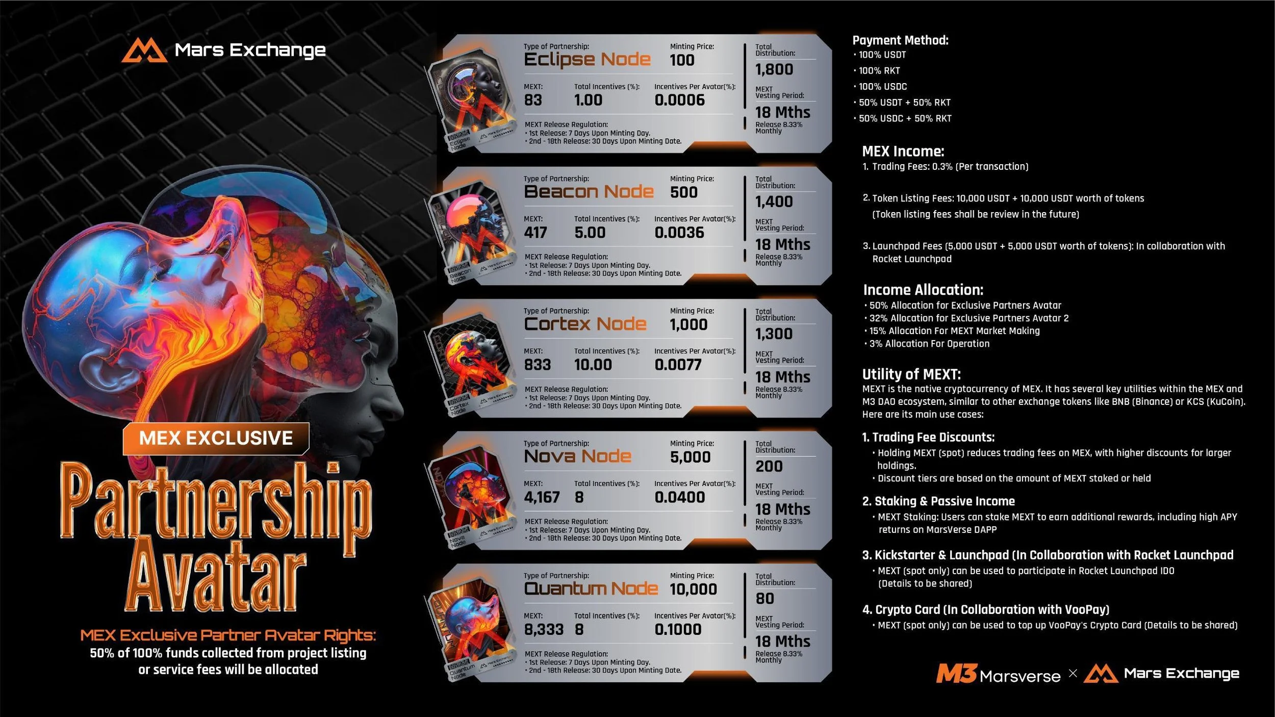 MEX Partner Lite Avatar.JPG