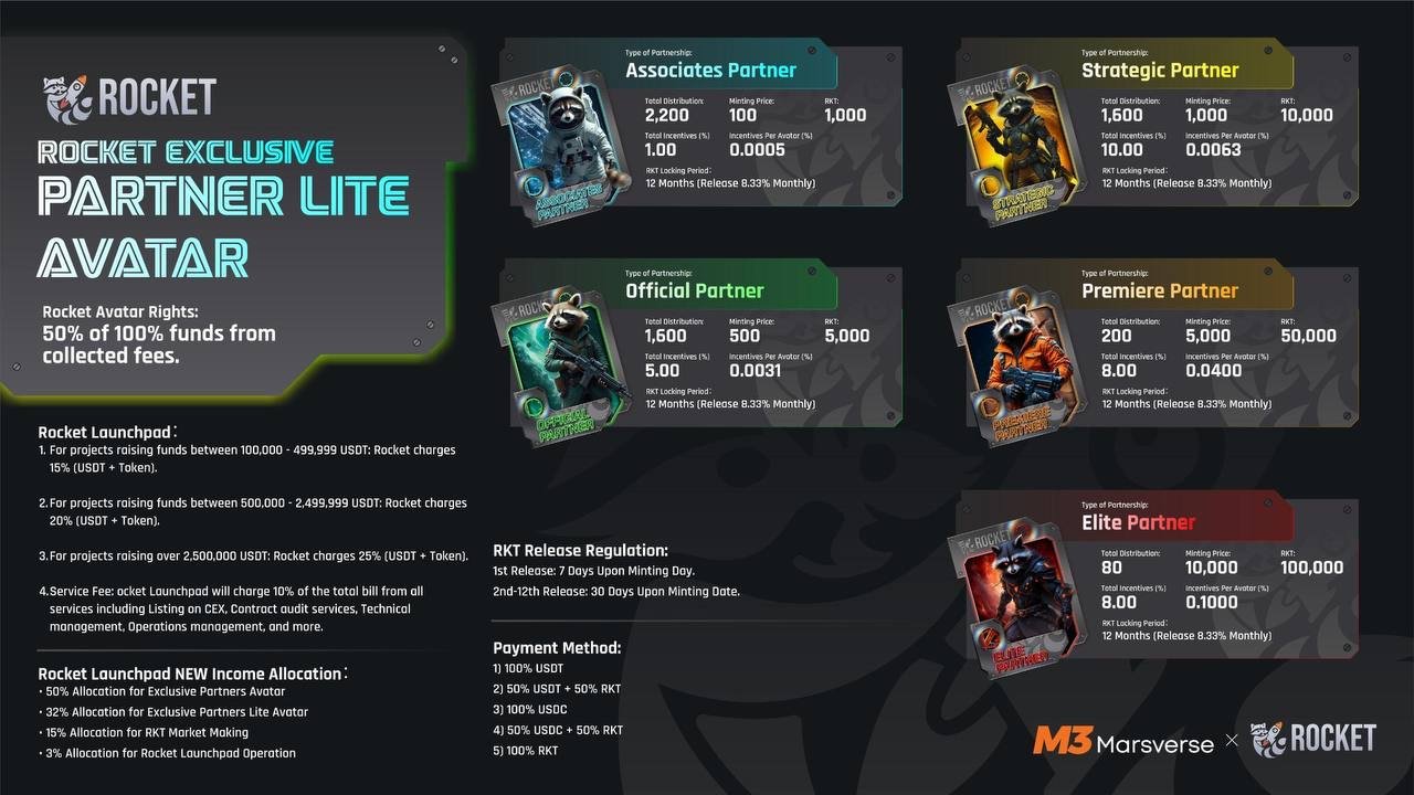 Rocket Lite Partner Avatar.jpg