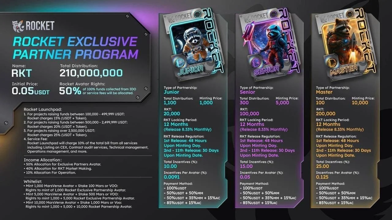 Rocket Partner Avatar.JPG