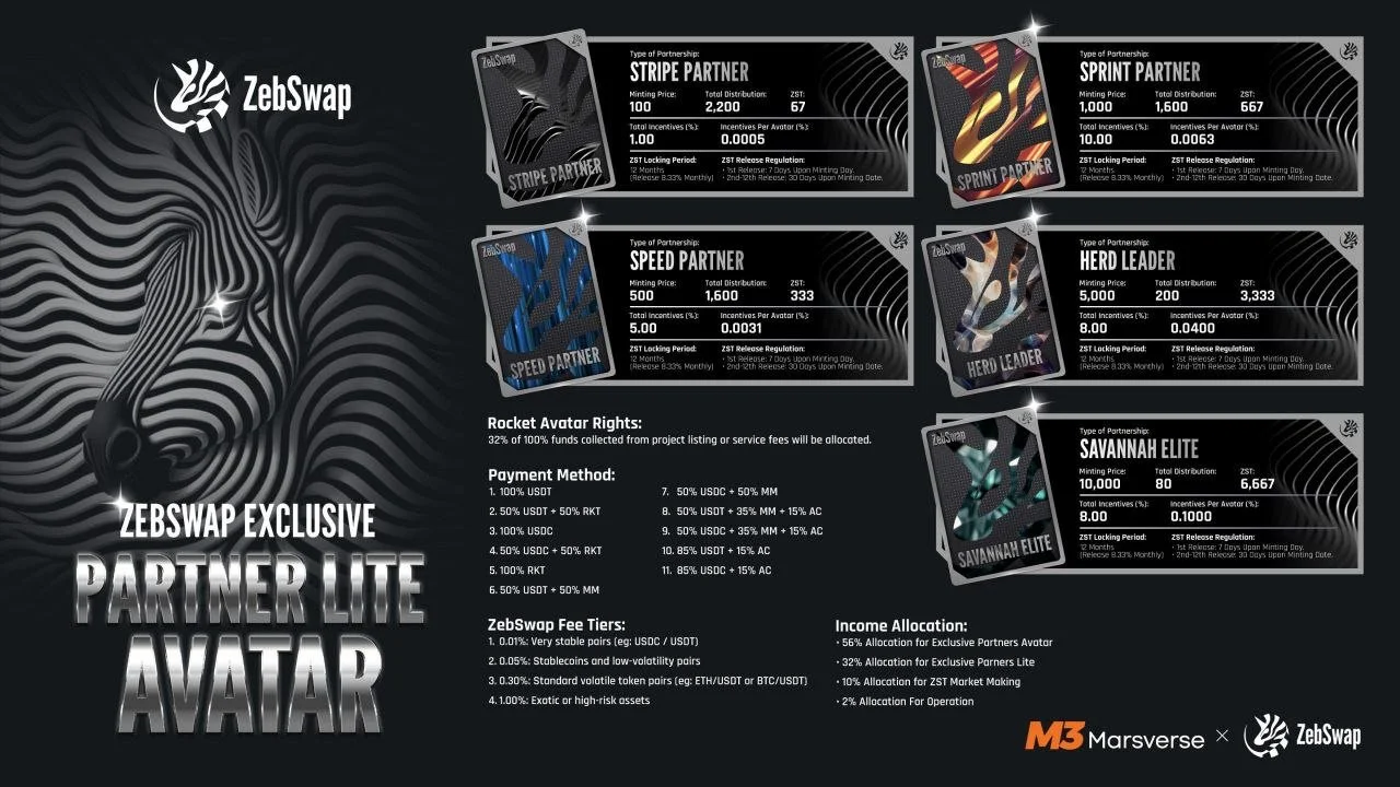 ZebSwap Lite Partner Avatar.jpg
