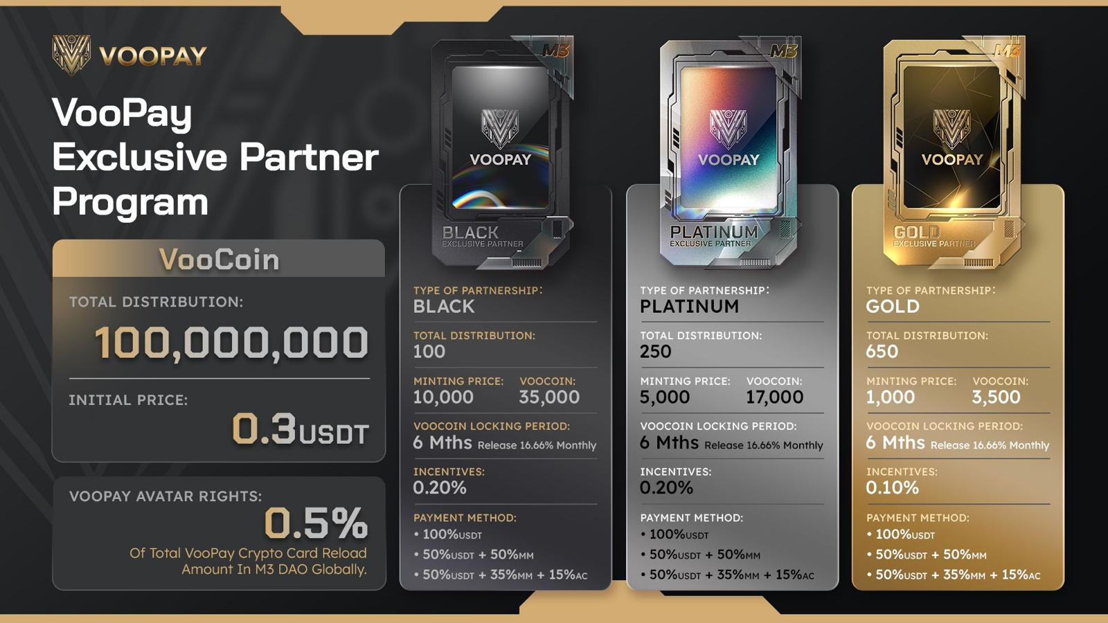 VooPay Partner Avatar.PNG