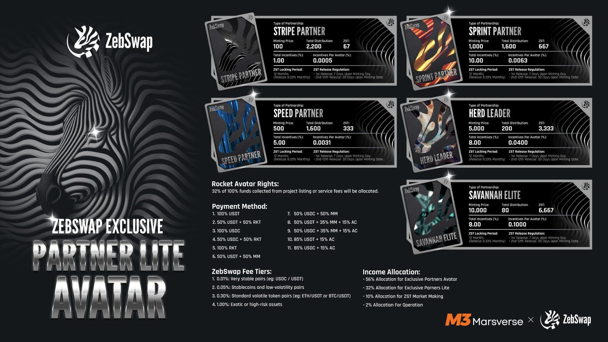 ZebSwap Partner Avatar.JPG
