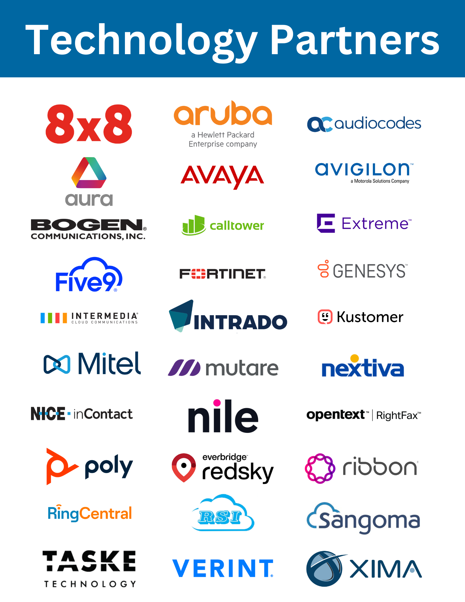 Collection of logos from various technology partners, including 8x8, Aruba, audiocodes, avera, avaya, avigilon, aura, callower, extreme, Bogen Communications, Fortinet, Genesys, Intermedia, Intrado, Kustomer, Mitel, Mütare, Nextiva, NICE inContact, Nile, OpenText, Poly, RedSky, Ribbon, RingCentral, RSI, Sangoma, Taske Technology, Verint, and Xima.
