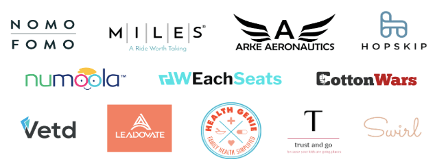 Have You Met These Philly Startups?