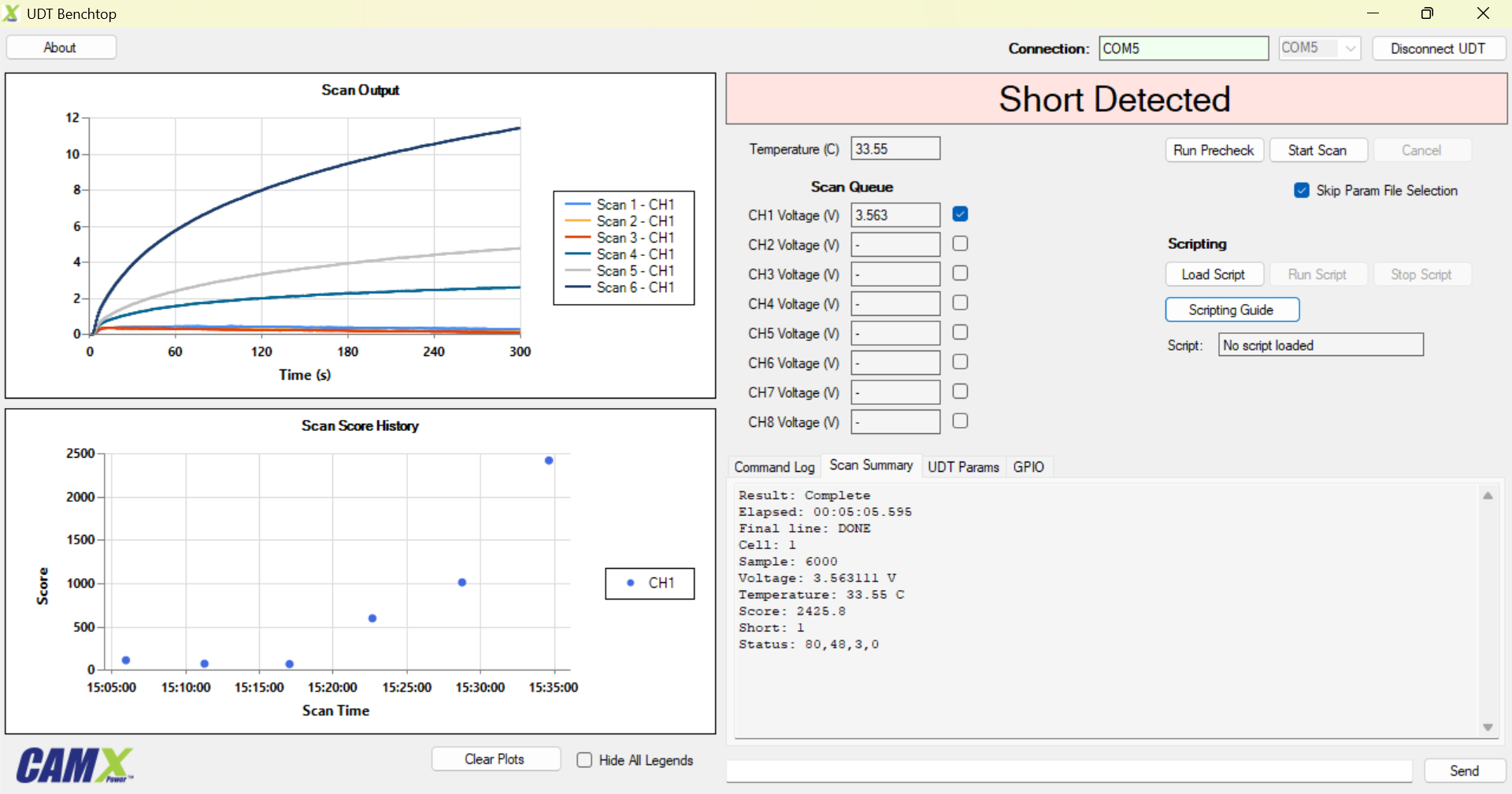 Screenshot of SensLi UDT software interface.