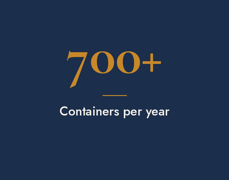 Graphic indicating over 700 containers used per year
