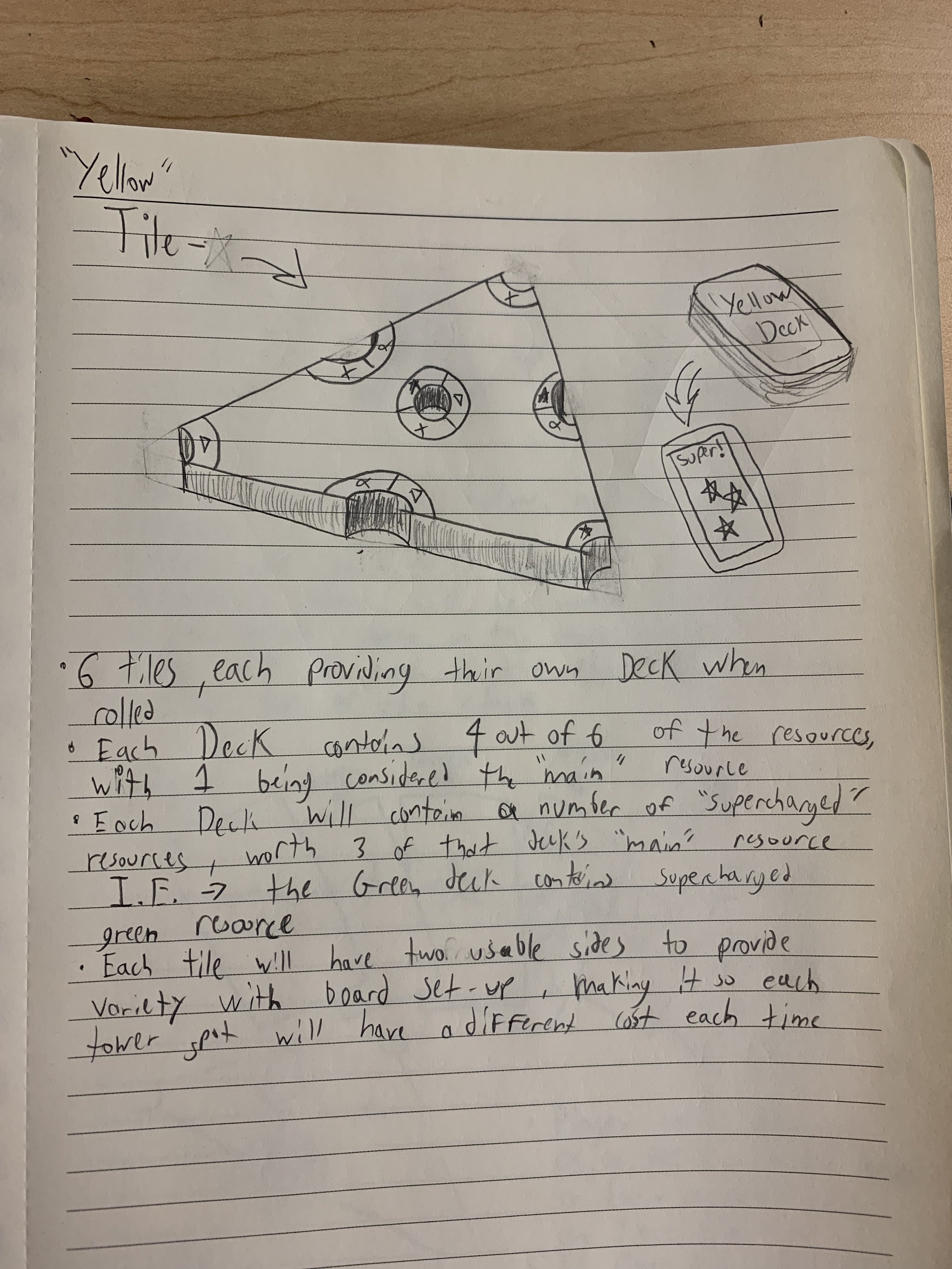 WizardsTowerTileDesign1.jpg