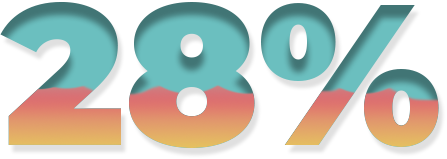 Prozentsatz 28% in großen, farbigen Zahlen.