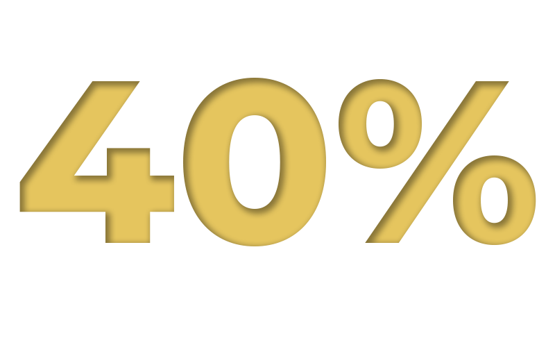 Goldene Zahl '40%' auf schwarzem Hintergrund.