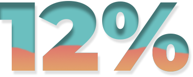 Großer Text zeigt die Zahl 12%