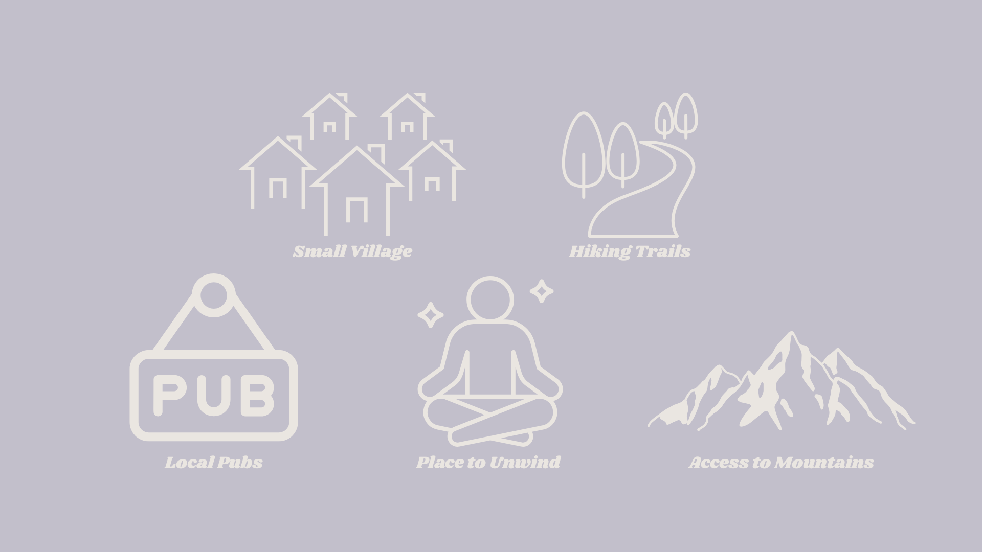 Icons representing a small village, hiking trails, local pubs, a person meditating, and access to mountains with labels.