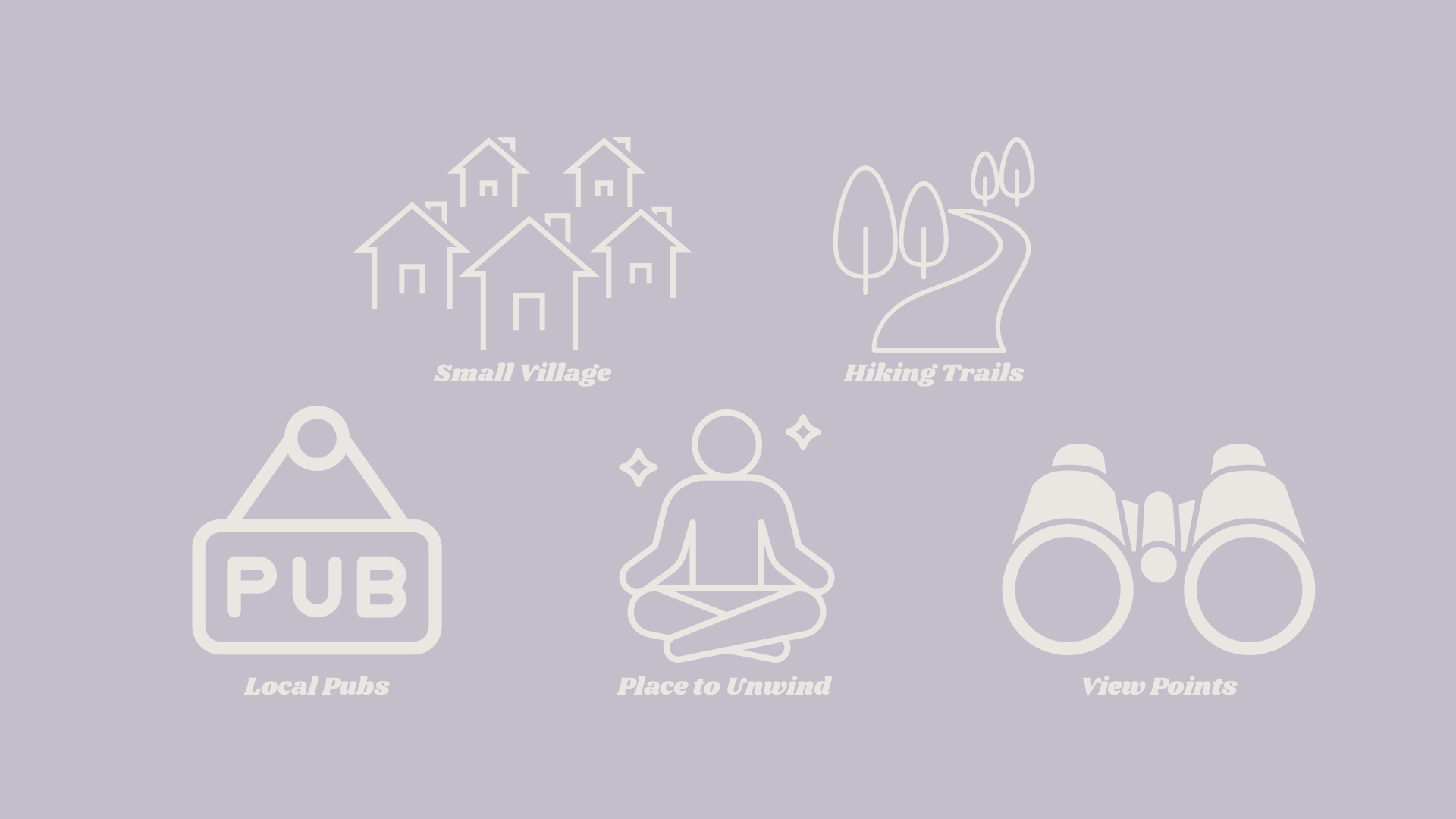 Icons representing small village, hiking trails, local pubs, place to unwind, and view points.