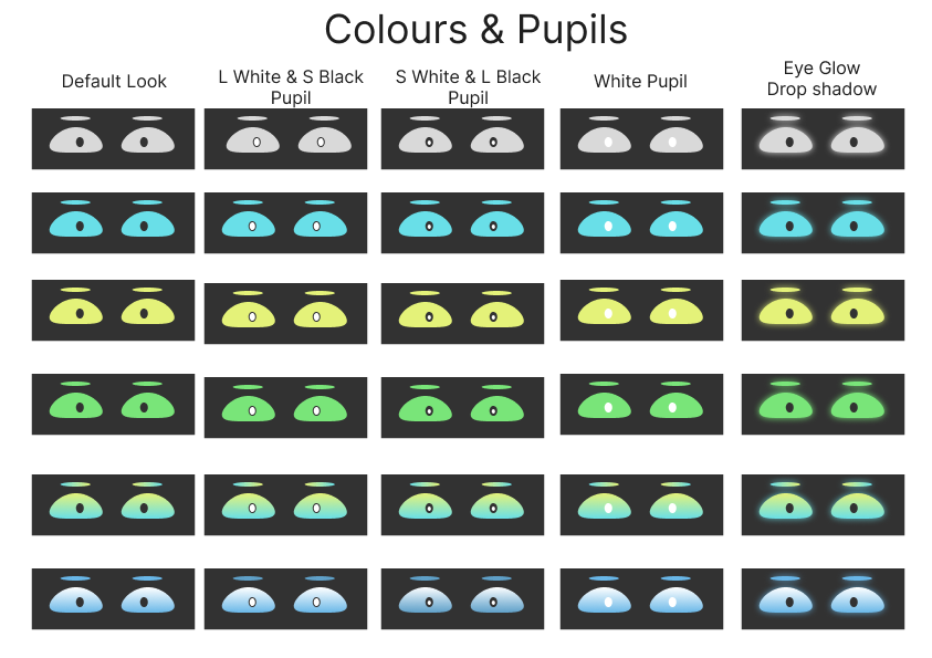 Eye concepts colour experiments, the purpose being to see what seemed robotic and what areas were worth changing with colour.