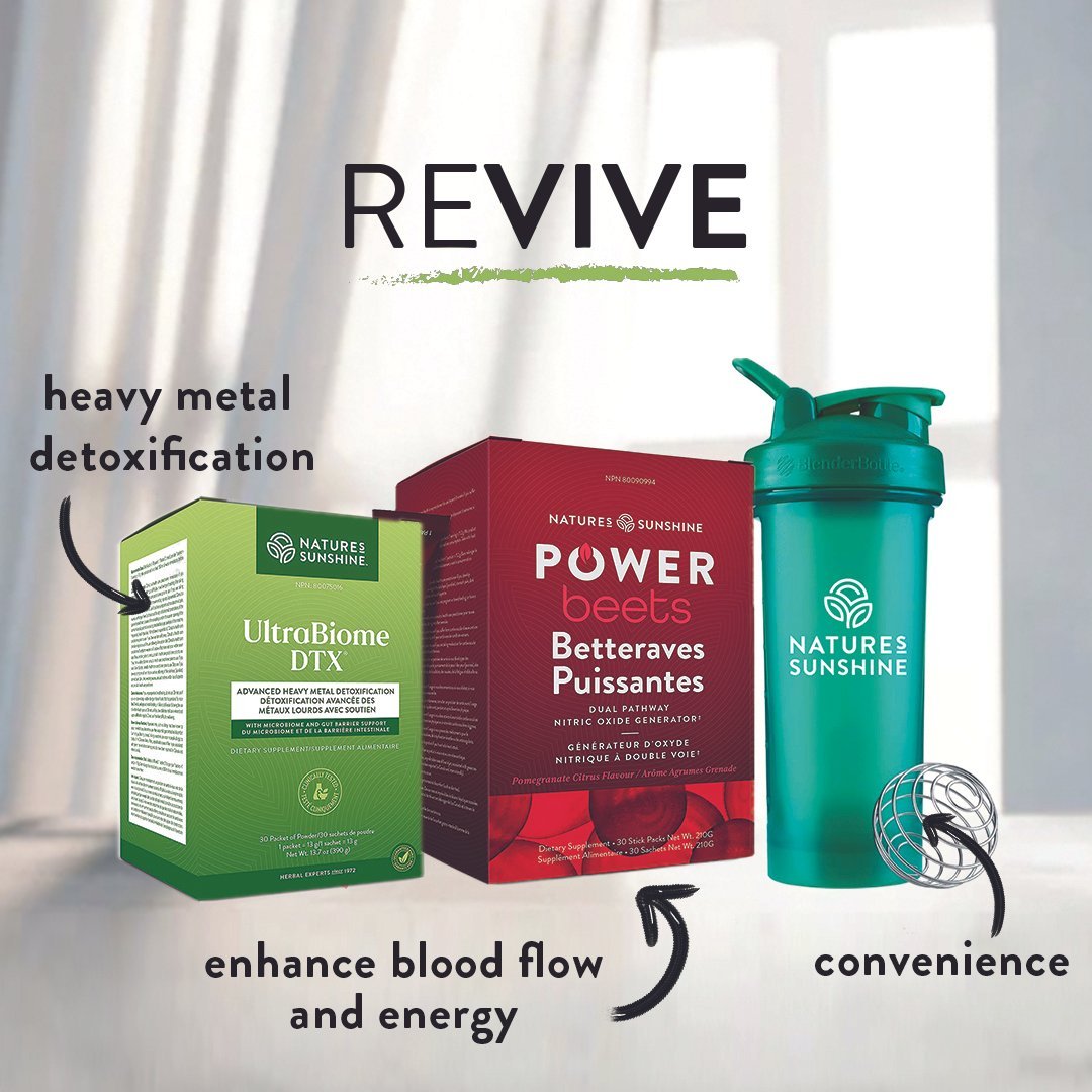 Nature’s Sunshine REVIVE Kit - 15 Days to a Healthier You
