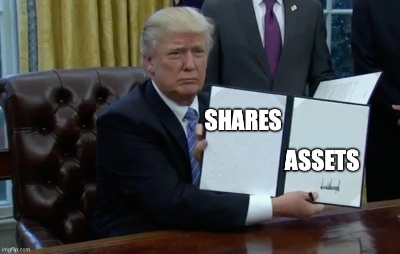 Shares vs. Assets? What’s the Difference?