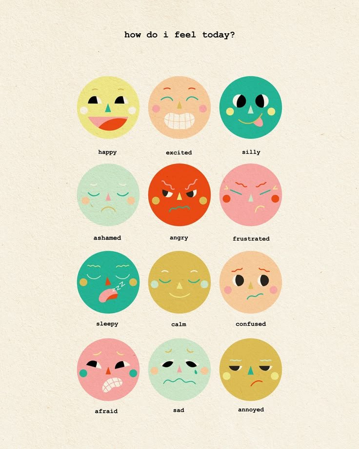 Feelings_Emotions Art Print _ Digital Download _ Kids Learning Tools at Home.jpeg